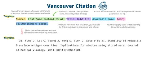 citar vancouver generador|Free Vancouver citation generator [2024 Update]